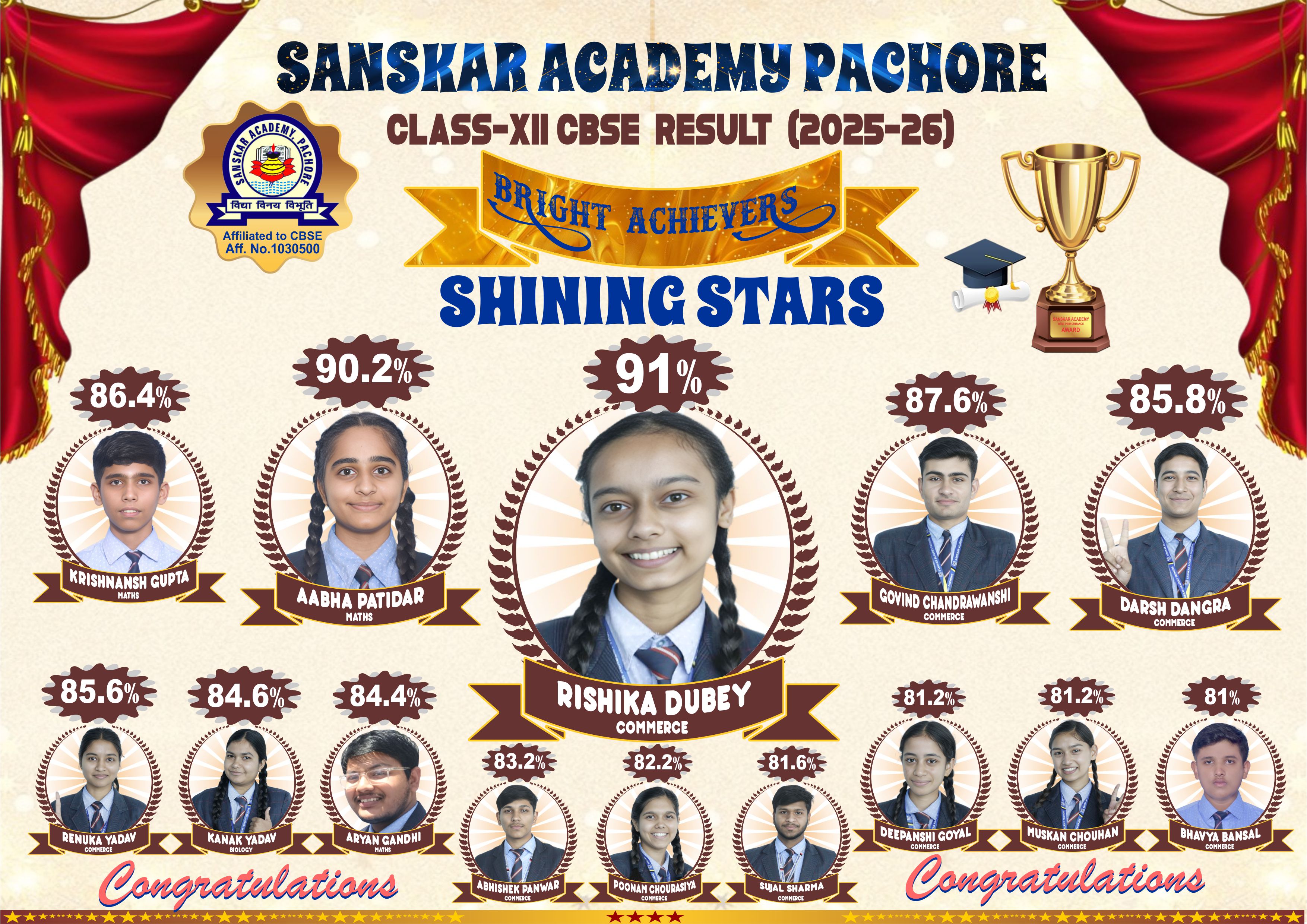 Sanskar Academy Class 12 Toppers Session 2025-2026